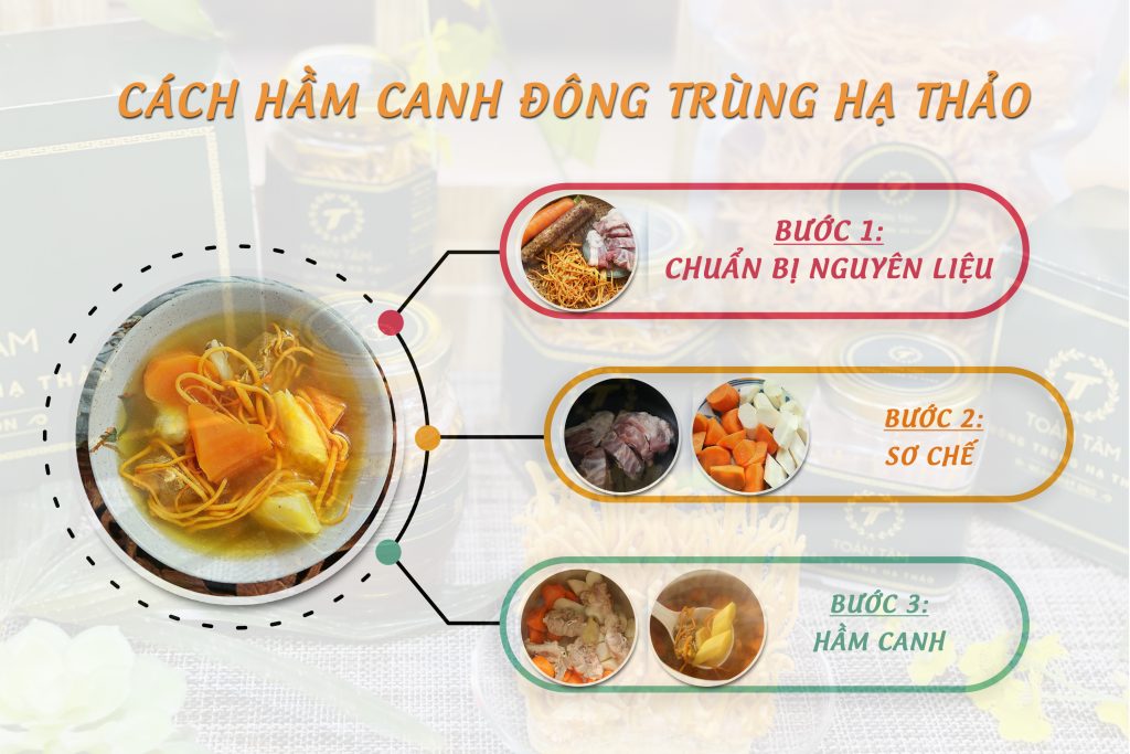 CÁCH HẦM CANH ĐÔNG TRÙNG HẠ THẢO VỚI CÙ MÀI (CỦ TỪ) ĐƠN GIẢN