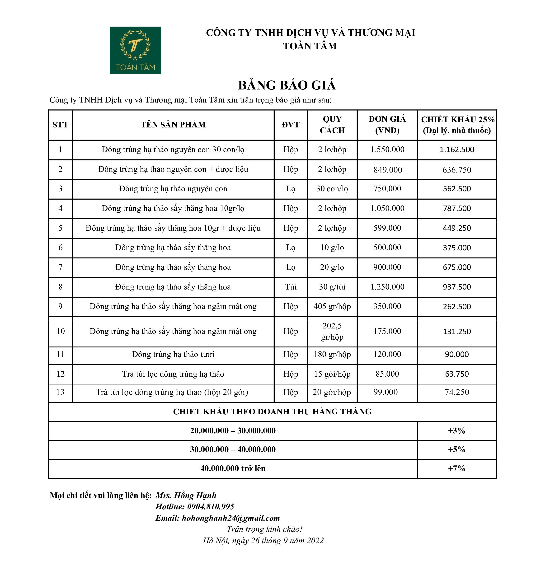 Báo giá Toàn Tâm